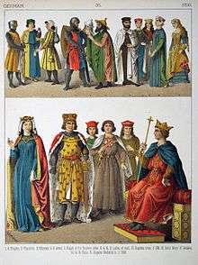 Various German costumes of the period
