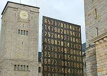 Kaiserschloss Kryptologen monument numbers on stele