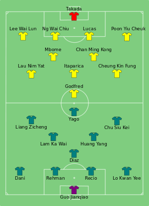 2011-12 HKFACup Final.svg