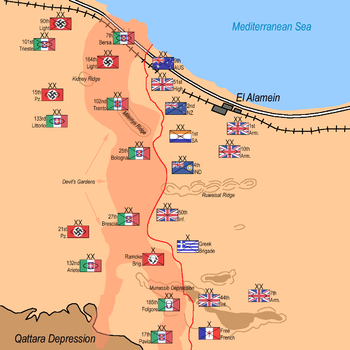 diagram of the Second Battle of El Alamein with brigade and division units
