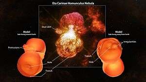 3D model of Homunculus Nebula, shown from front and rear, on either side of an actual image