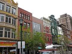 East Center City Commercial Historic District
