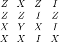 
\begin{array}
[c]{cccc}
Z & X & Z & I\\
Z & Z & I & Z\\
X & Y & X & I\\
X & X & I & X
\end{array}
