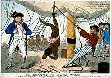 A cartoon image of the crew of a slave ship lashing a female slave. The ship's captain is standing on the left, holding a whip. Sailors are standing on the right. In the centre, a female slave is hanging from a pulley by her ankle. Other naked slaves are in the background.