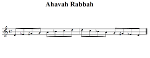 a visual representation of the Ahavah Rabbah scale D, E♭, F♯, G, A, B♭, C, D