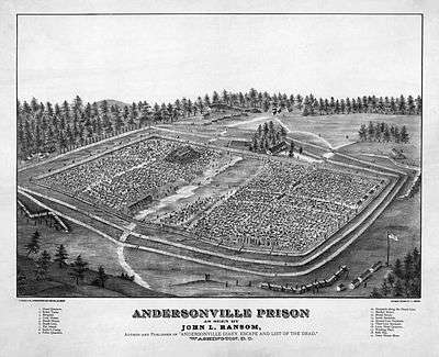Andersonville National Historic Site