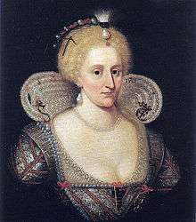 Anne of Denmark; Queen consort to James I