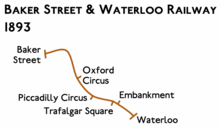 Route diagram showing line running from Baker Street at top left to Waterloo at bottom right