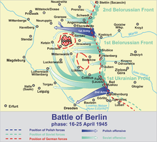 Berlin operation