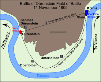 The town of Dürenstein lies in the floodplain of the Danube river. The river passes through the valley, between two sets of mountains on each side. The Russians emerged from the feldspar cliffs and defiles of the mountains, to attack the French column arrayed in the vineyards.