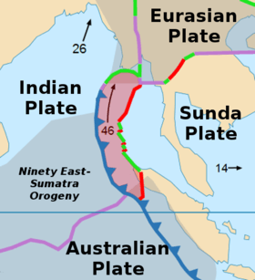 The Burma Plate