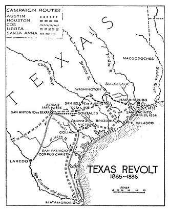 Campaigns of the Texas Revolution