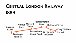 Route diagram showing the railway running from Queen's Road at left to King William Street at right