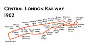 Route diagram showing the railway as an elongated, narrow loop with roughly parallel lines running from Shepherd's Bush at left to Bank at right with a loop starting and ending at Bank via Liverpool Street