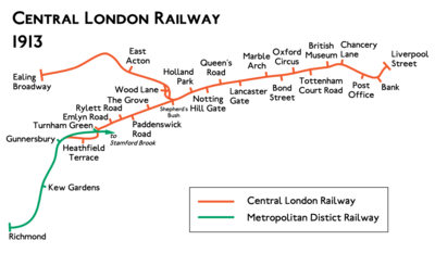 Route diagram showing the railway running from Ealing Broadway at left to Liverpool Street at right, with branch heading from Shepherd's Bush to the bottom left to connect to existing route to Richmond at Gunnersbury