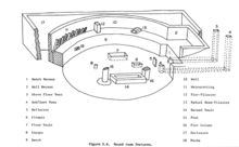 A drawing of Chacoan round room features