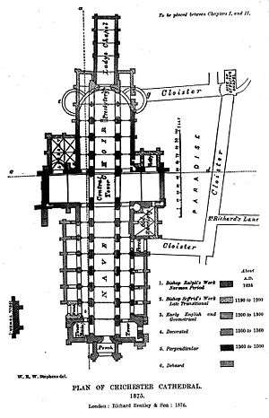 19th century plan of Chichester cathedral