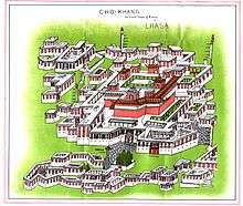 Drawing of the temple complex