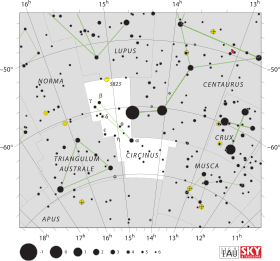 Diagram showing star positions and boundaries of the Circinus constellation and its surroundings