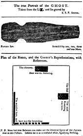 An illustration of an oblong and vaguely human-shaped piece of wood, viewed from the top, and a plan view diagram of the haunted room.