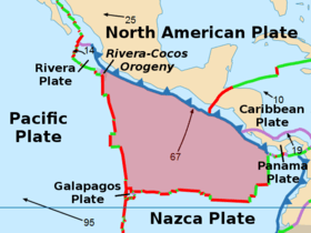 The Cocos Plate