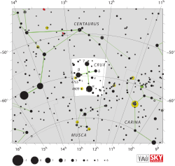 Diagram showing star positions and boundaries of the Crux constellation and its surroundings