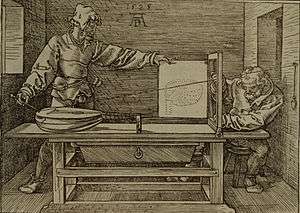 Man drawing a lute by Albrecht Dürer (1471–1528)