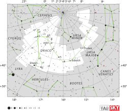 Diagram showing star positions and boundaries of the Draco constellation and its surroundings
