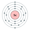 Scandium's electron configuration is 2, 8, 9, 2.
