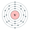 Vanadium's electron configuration is 2, 8, 11, 12.