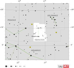 Diagram showing star positions and boundaries of the Equuleus  constellation and its surroundings