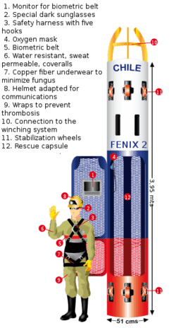 A color diagram depicting the capsule with a miner and text describing the features of the pod