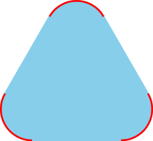 A picture of a smoothed triangle, like a triangular (Mexican) tortilla-chip or a triangular road-sign. Each of the three rounded corners is drawn with a red curve. The remaining interior points of the triangular shape are shaded with blue.