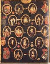 A painting of a family tree consisting of fourteen oval portraits arranged in five rows with two in the first and last rows, four in the middle row, and three in the other two rows