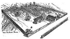 Drawing of the first Catholic church in St. Louis showing a small building and a lot