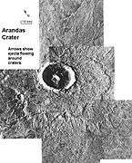 Arandas crater may be on top of large quantities of water ice, which melted when the impact occurred leaving a mud-like ejecta. (Mare Acidalium quadrangle)