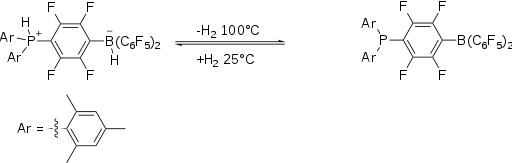 Absorption and release of hydrogen from FLP