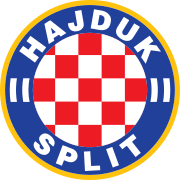 List of FK Radnički Niš managers - Wikipedia