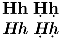Non-italicized and italicized upper- and lowercase H, with and without under-dotting
