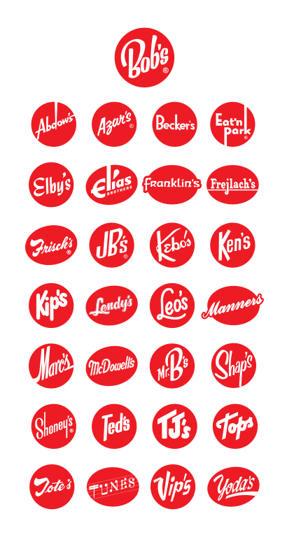 Historic Big Boy franchisee logos