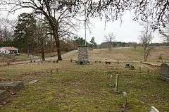 Hollywood Cemetery, Confederate Section