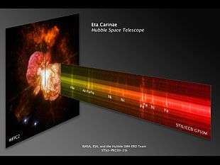 Hubble composite of Eta Carinae, montage showing a spectrum against an actual image of the Homunculus Nebula
