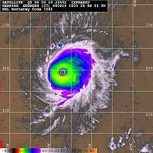 Multicolored satellite image of hurricane, with a clear eye at its center.
