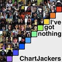 A square divided in half diagonally, from bottom-left to top-right. The top-left half is divided into 55 smaller squares, each containing the face of a different teenager. The bottom-right half is plain white, with the words "I've got nothing" and "ChartJackers" written over it in a black font.
