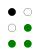 ⠵ (braille pattern dots-1356)