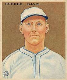 A baseball card of a man in a white baseball jersey and cap, both trimmed with blue.