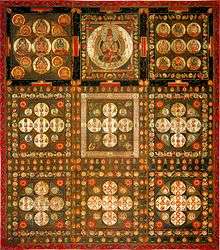 3x3 squares with depictions of deities. The center square in the top has one large deity. Those to either side in the top row have each about 10 deities of intermediate size. The remaining six squares have a large number of small deities arranged in geometric fashion.
