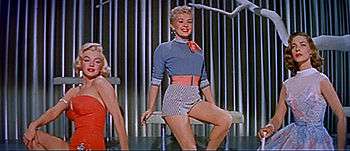 Monroe in How to Marry a Millionaire. She is wearing an orange swimsuit and is seated next to Betty Grable, who is wearing shorts and a shirt, and Lauren Bacall, who is wearing a blue dress.