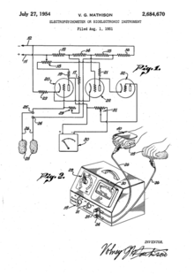 Schematic of electronics for Mathison E-meter and sketch of use