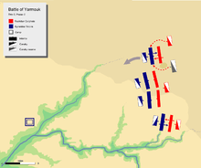 day-2 battle map phase2, showing khalid's flanking attack on Byzantine left flank with his mobile guard.